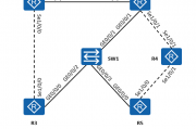 OSPF配置命令+案例